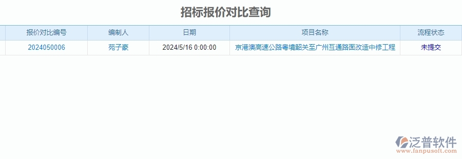 三、泛普軟件-公路工程招標(biāo)報(bào)表管理系統(tǒng)的框架設(shè)計(jì)思路
