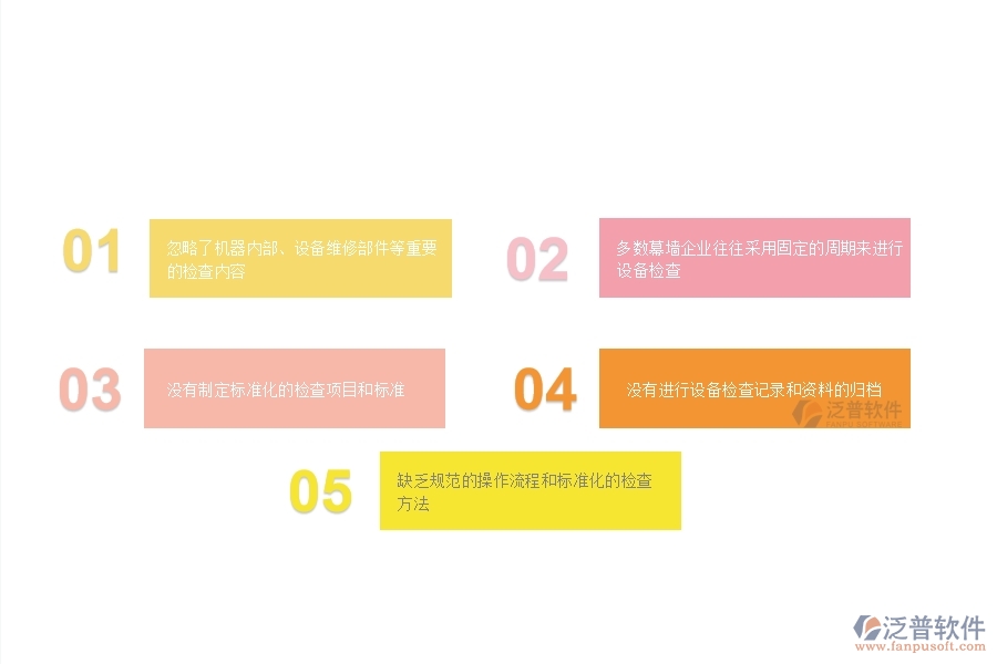 　一、 多數(shù)幕墻企業(yè)在設(shè)備檢查列表管理中存在的漏洞