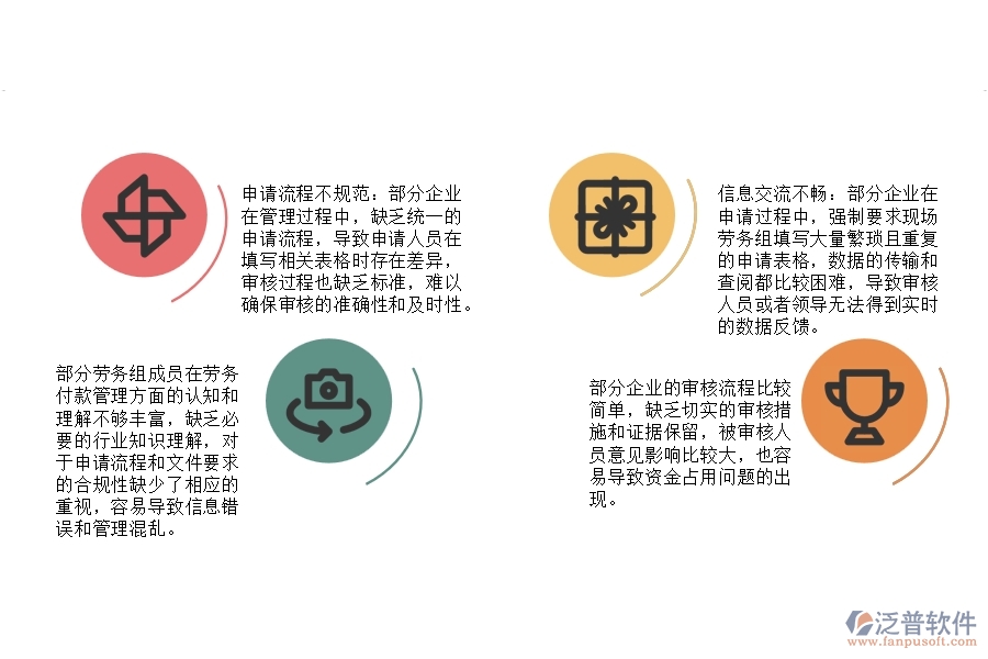 路橋工程企業(yè)勞務(wù)班組付款申請管理方面的缺陷有哪些