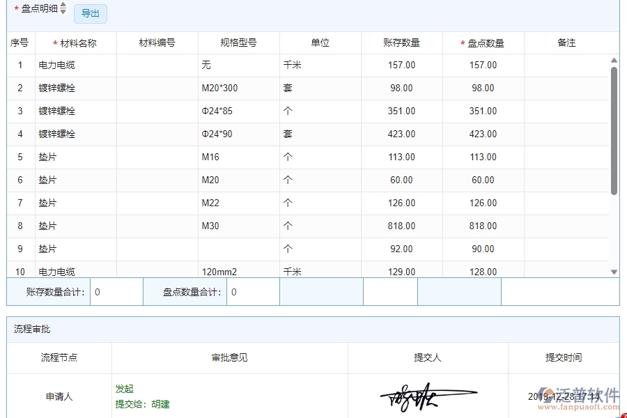 四、泛普軟件-機電工程管理系統(tǒng)中材料盤點明細查詢的應用場景