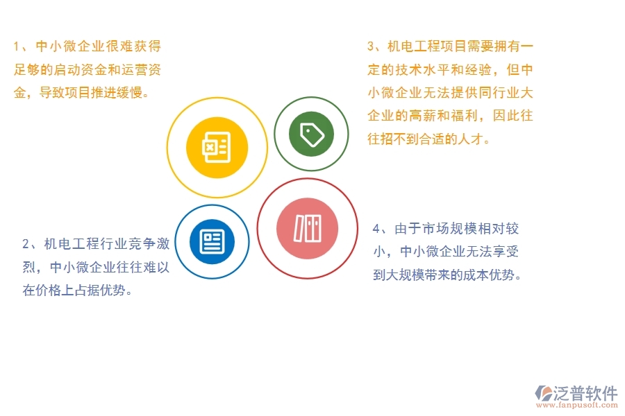 一、中小微機電工程企業(yè)管理者的苦惱有哪些