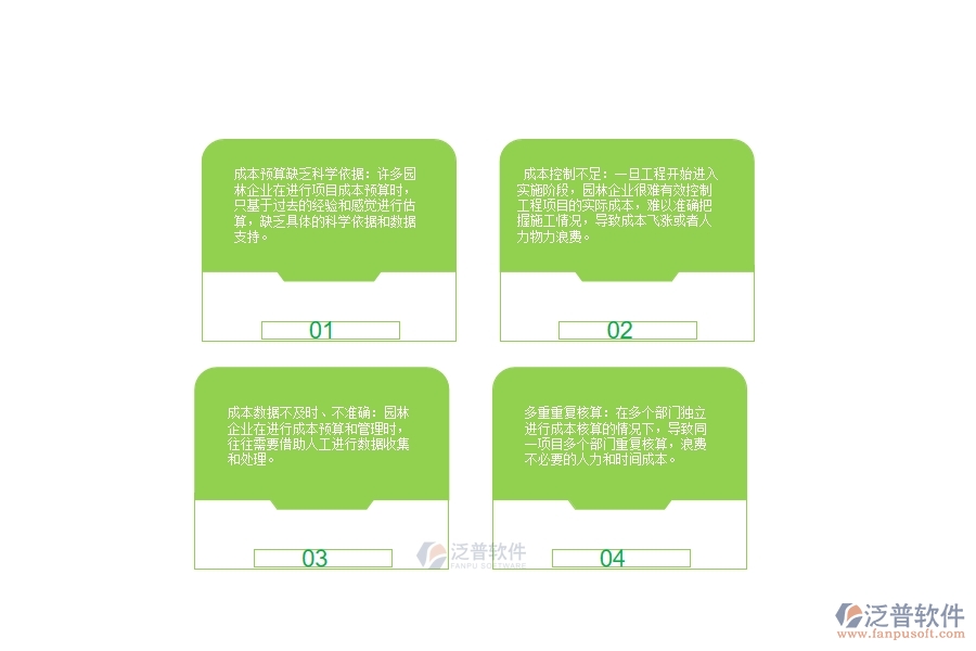 　一、在園林企業(yè)管理中直接成本預(yù)算方面存在的問(wèn)題