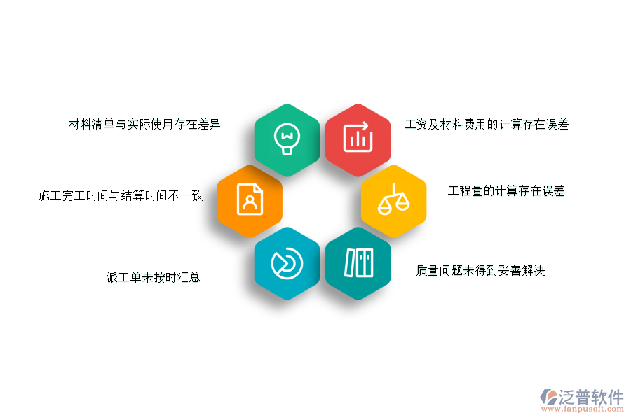 國(guó)內(nèi)80%的園林工程施工企業(yè)在完工結(jié)算管理中普遍存在的問(wèn)題