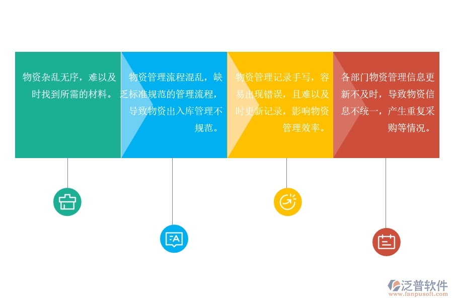 園林工程施工現(xiàn)場(chǎng)材料物資管理中存在的八個(gè)問題