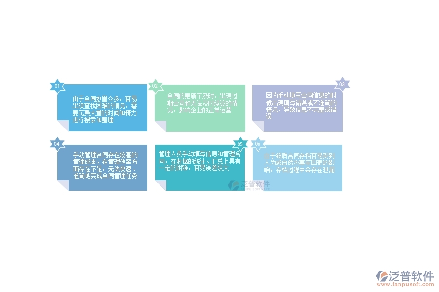 沒(méi)有使用系統(tǒng)之前，幕墻工程企業(yè)在租賃合同列表的時(shí)會(huì)遇到哪些問(wèn)題