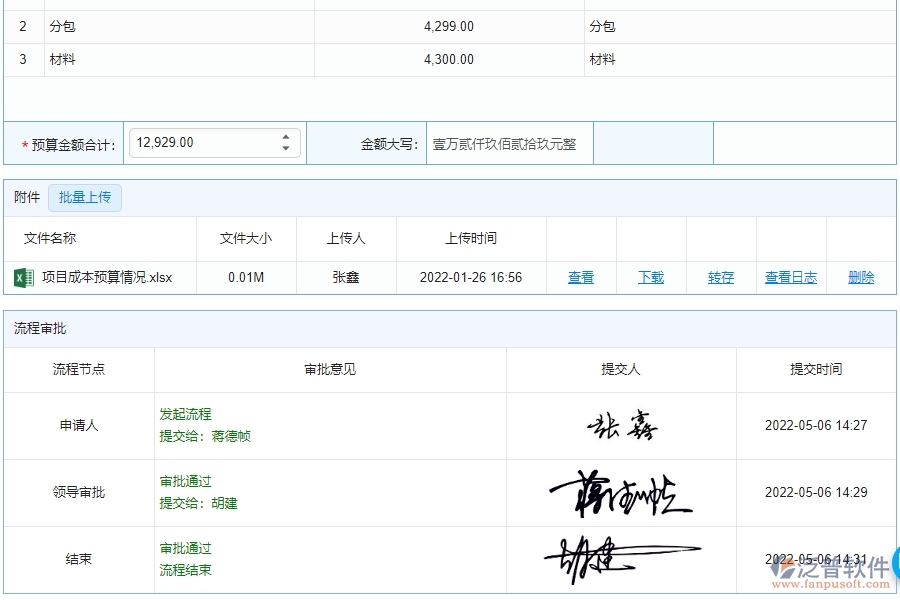 泛普軟件-園林工程管理系統(tǒng)中直接成本預(yù)算的注意事項