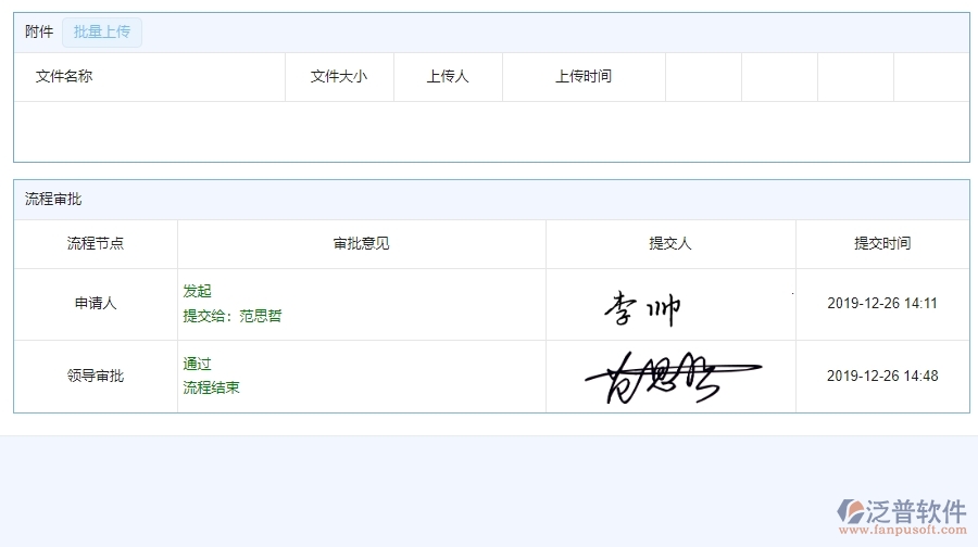四、機電工程企業(yè)上了泛普軟件-工程技術(shù)交底管理軟件的好處
