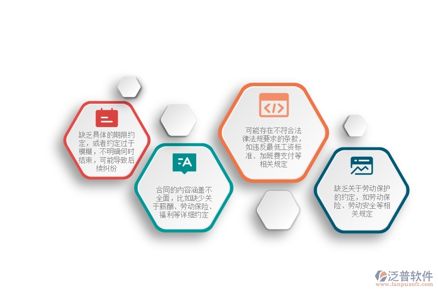 一、在公路工程企業(yè)中勞務(wù)合同常見的問題