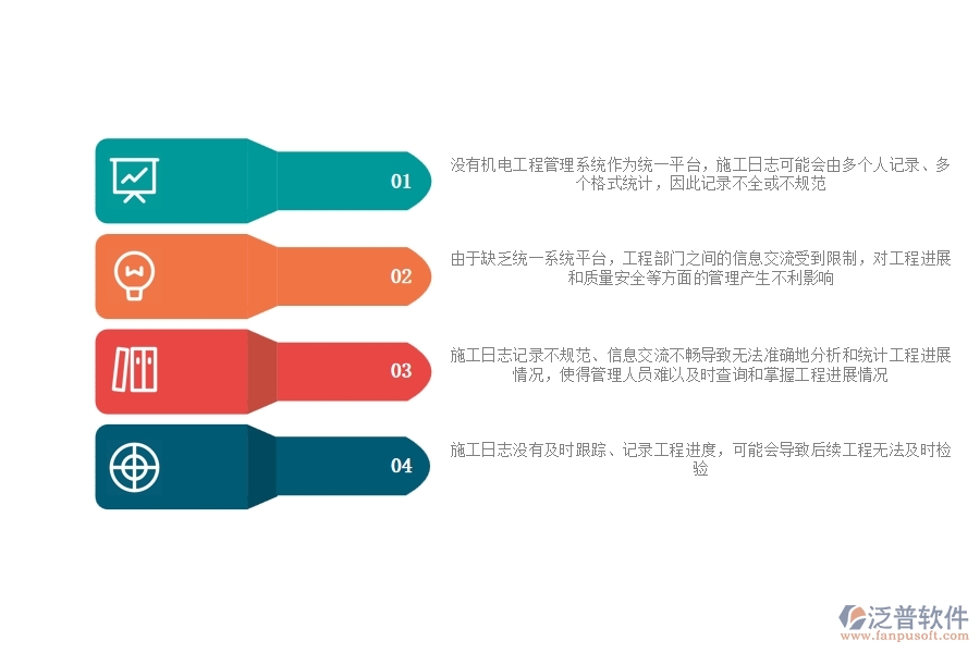 機(jī)電工程公司沒有上系統(tǒng)時在施工日志方面遇到的問題有哪些
