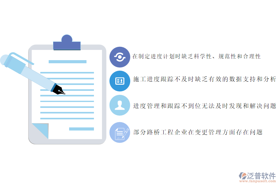 國內(nèi)80%的路橋工程企業(yè)在進(jìn)度查詢管理中存在的問題