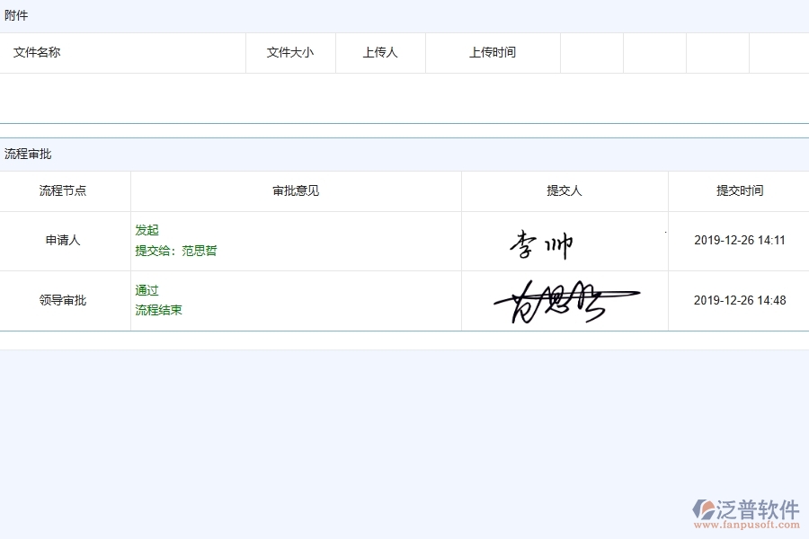 泛普軟件-幕墻工程管理系統(tǒng)中施工組織方案列表填寫的注意事項
