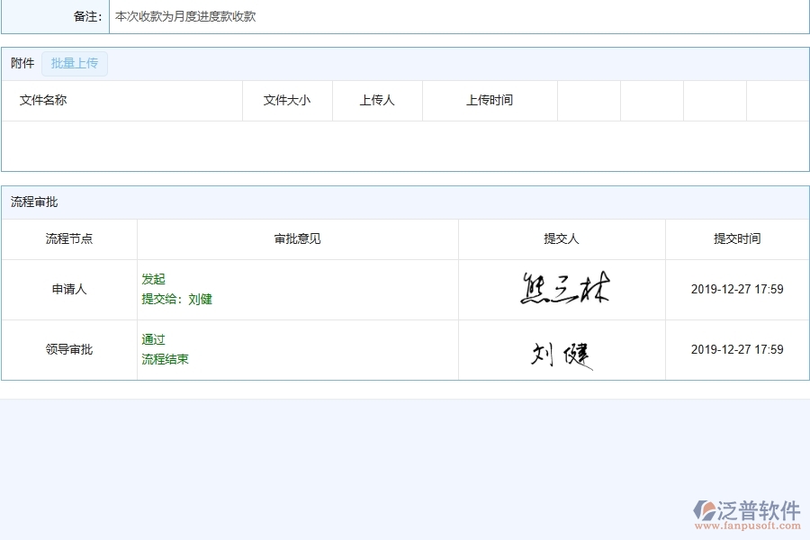 泛普軟件-弱電工程管理系統(tǒng)中項目收支匯總表管理的競爭優(yōu)勢