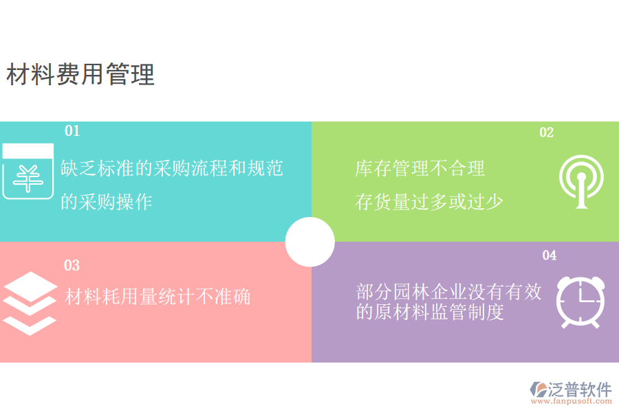 國(guó)內(nèi)80%的園林工程企業(yè)在材料費(fèi)用管理中存在的問(wèn)題