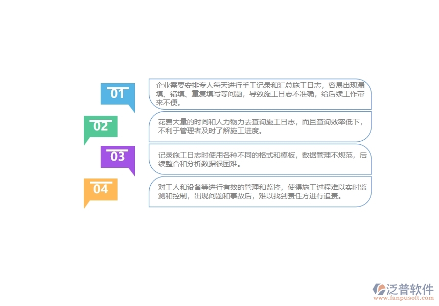 沒(méi)有使用泛普軟件-路橋工程企業(yè)管理系統(tǒng)前，企業(yè)在的施工日志查詢時(shí)候會(huì)遇到哪些問(wèn)題