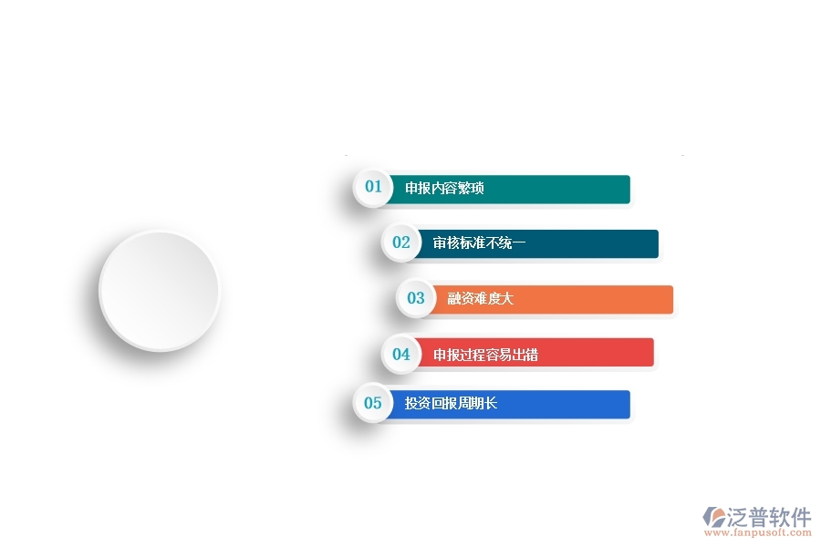 一、公路工程企業(yè)在勞務(wù)進(jìn)度款申報(bào)列表方面遇到的棘手問題