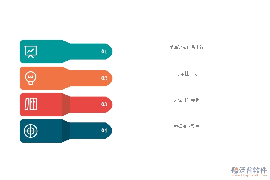 路橋工程行業(yè)在施工日志過程中存在的問題有哪些
