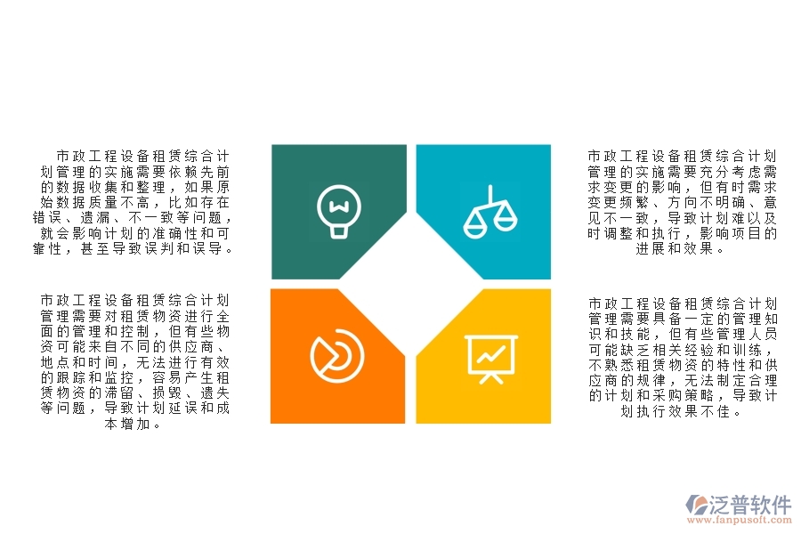 市政工程設備租賃綜合計劃管理存在哪些問題
