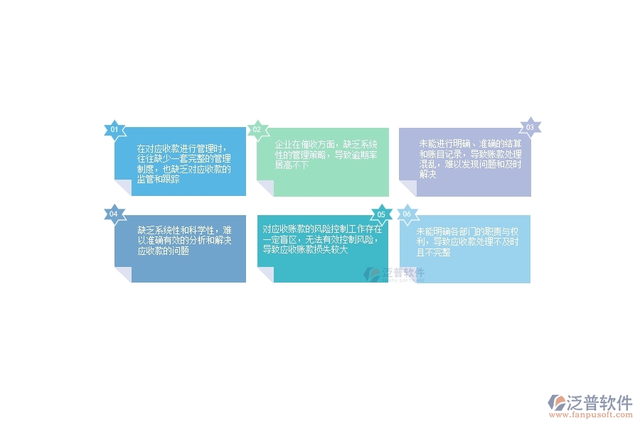 一、公路工程企業(yè)在應(yīng)收款匯總表上面臨的八大痛點(diǎn)