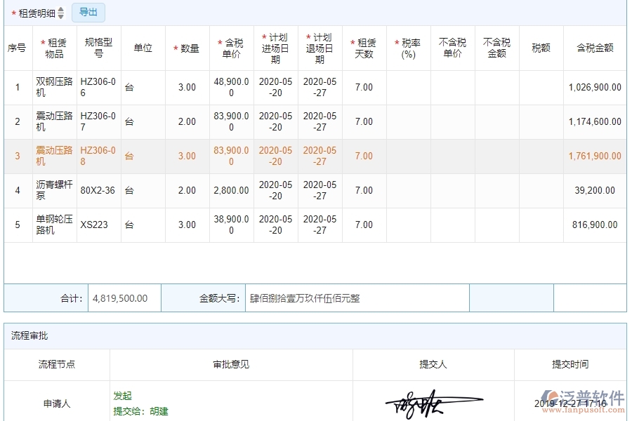 四、泛普軟件-租賃合同系統(tǒng)管理在園林工程企業(yè)中使用的優(yōu)點