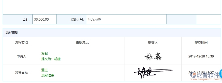 泛普軟件-幕墻工程管理系統(tǒng)如何解決企業(yè)管理遇到的核心難點