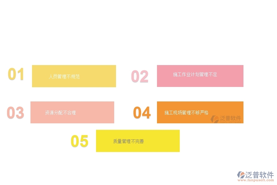 一、在弱電工程企業(yè)管理中施工過程管理方面存在的問題