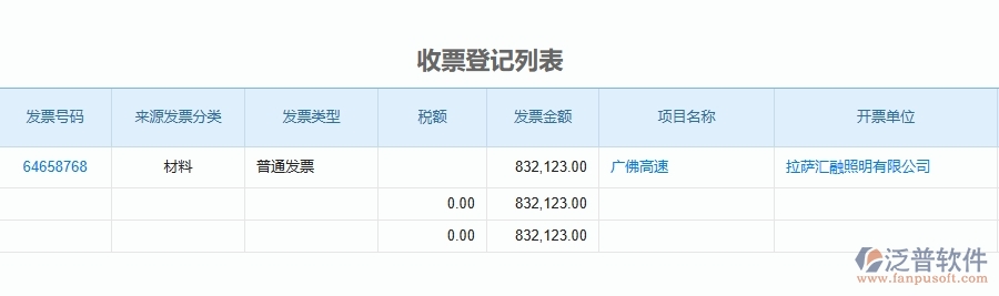 三、泛普軟件-公路工程企業(yè)是否有必要引入工程管理系統(tǒng)