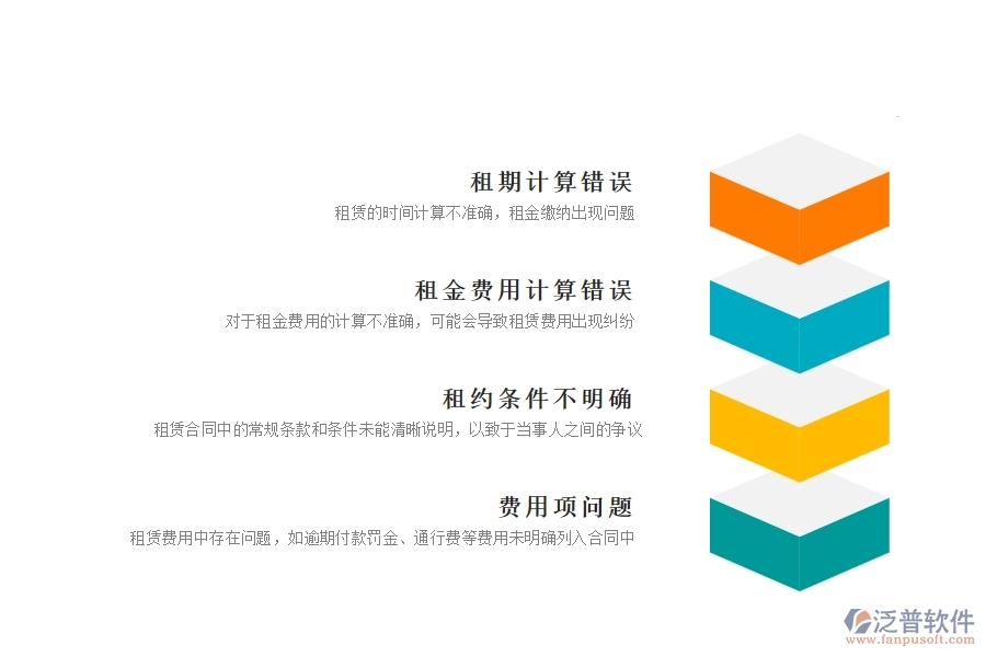 多數(shù)幕墻企業(yè)在租賃合同報(bào)表中存在的問題