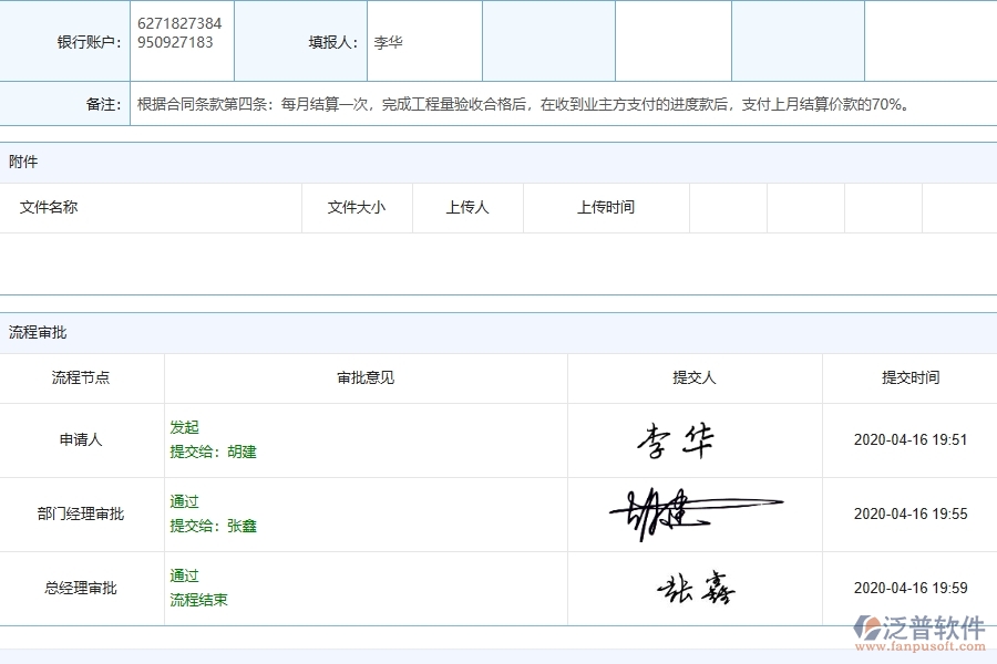 泛普軟件-市政工程管理系統(tǒng)中勞務付款列表填寫的注意事項