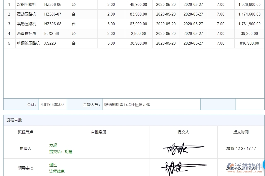 三、泛普軟件-園林工程企業(yè)管理系統(tǒng)中租賃結(jié)算的核心功能