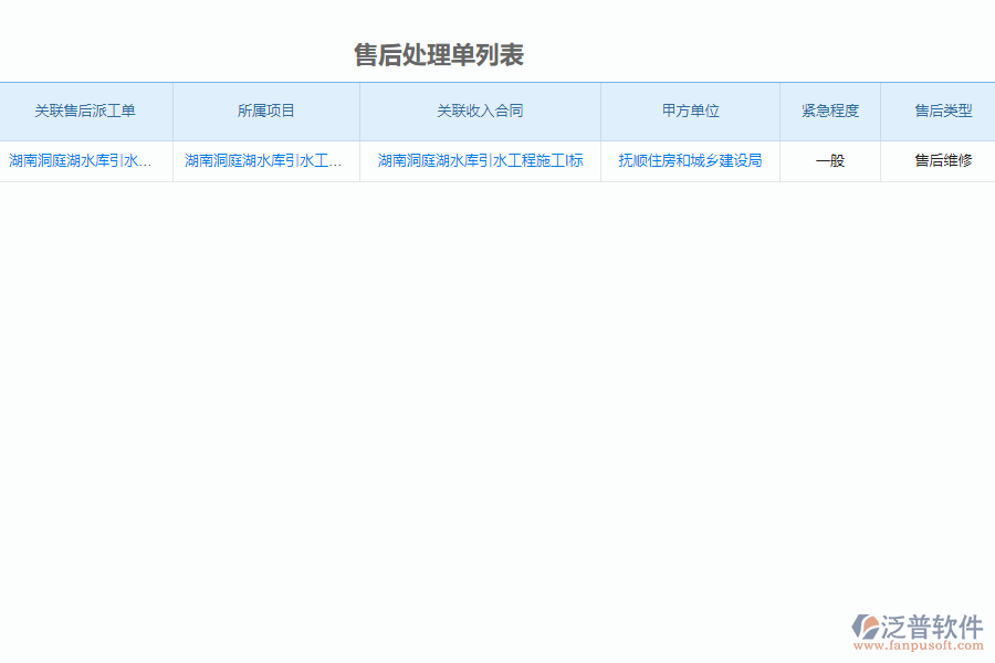 泛普軟件-機電工程企業(yè)管理系統(tǒng)的售后質量問題處理管理為工程企業(yè)帶來的管理革新