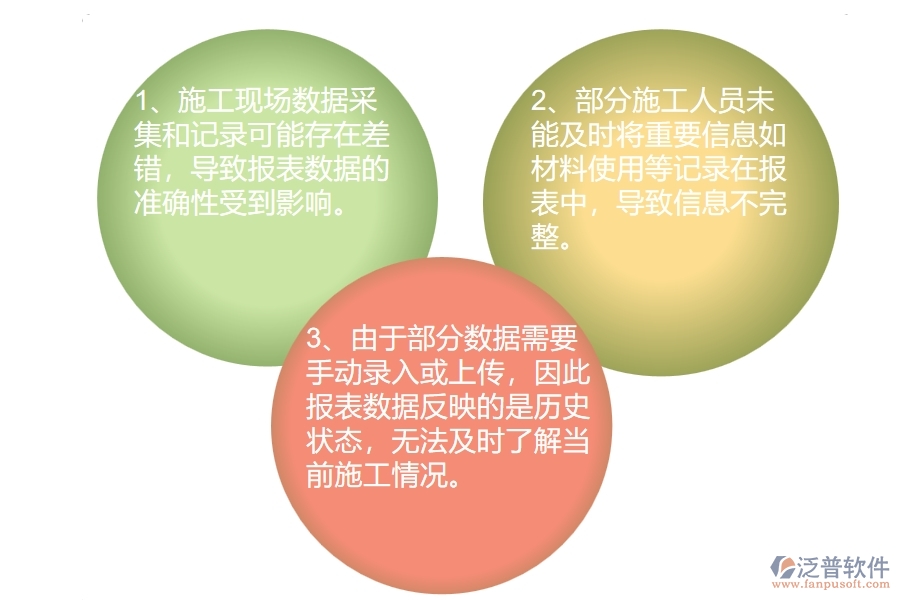 幕墻工程企業(yè)施工過程報表的不足之處