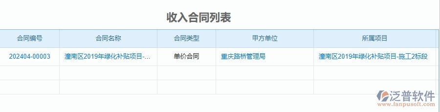 三、使用泛普軟件-幕墻工程管理系統(tǒng)有哪些好處
