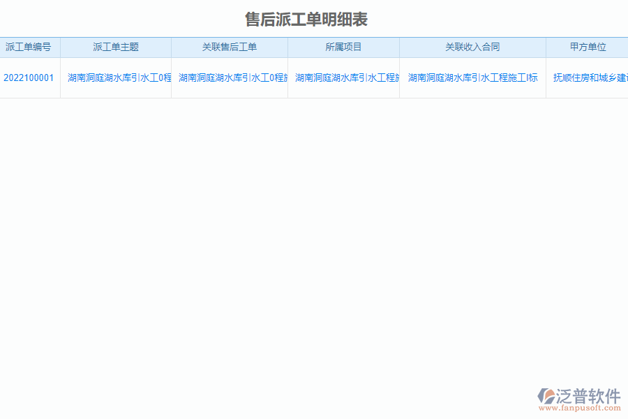 機(jī)電工程企業(yè)施工現(xiàn)場(chǎng)售后服務(wù)追蹤管理軟件的技術(shù)優(yōu)勢(shì)