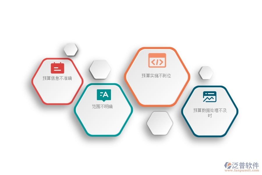 一、公路工程企業(yè)中直接成本預(yù)算列表管理常見的問題