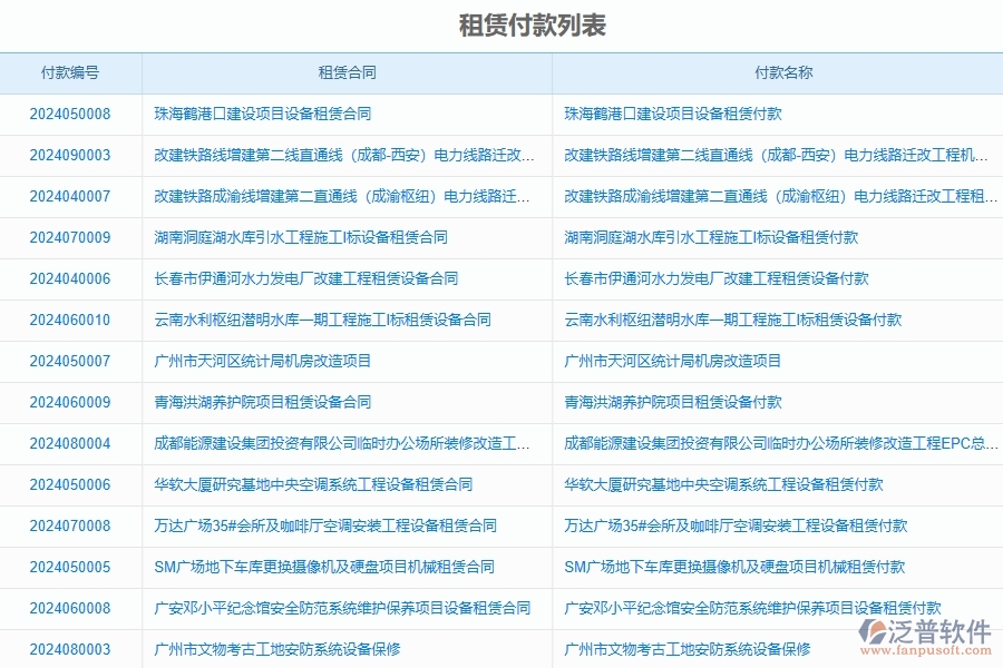 租賃付款申請查詢系統(tǒng)在幕墻工程企業(yè)中有哪些優(yōu)點(diǎn)和長處