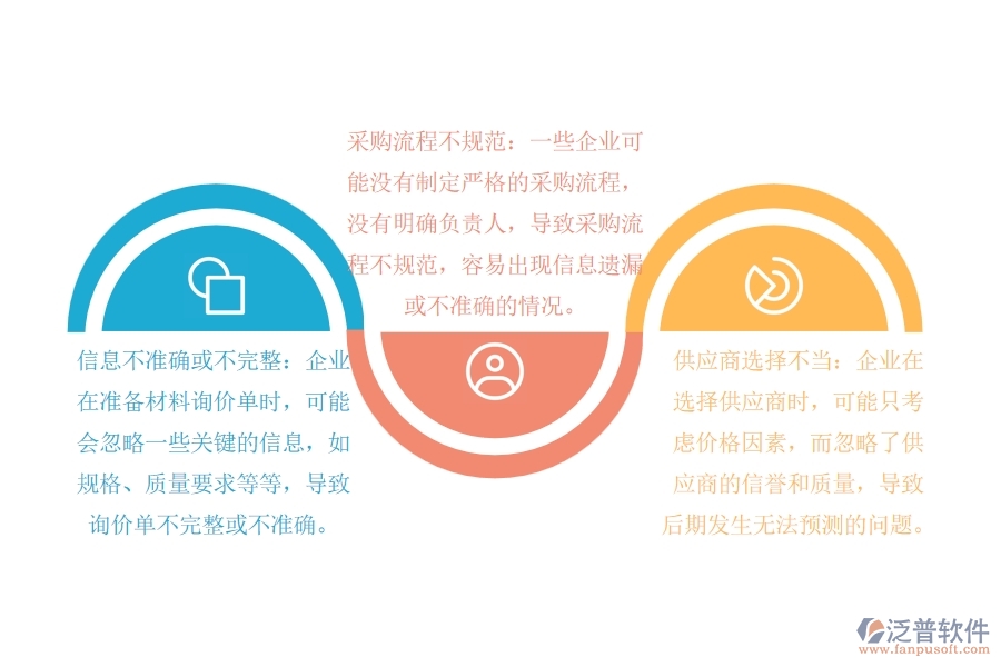 路橋工程企業(yè)在材料詢價單管理中可能出現(xiàn)哪些問題