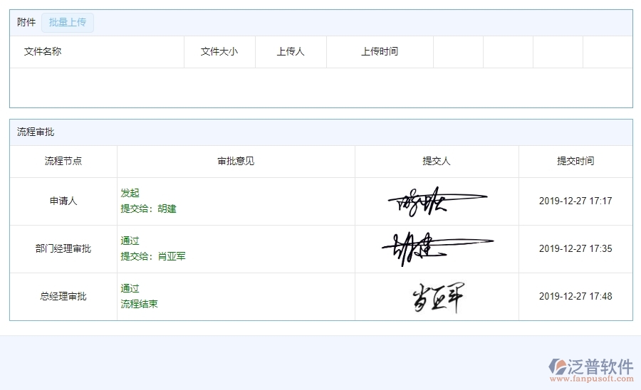 三、泛普軟件-園林工程企業(yè)管理系統(tǒng)中租賃付款列表的主要功能