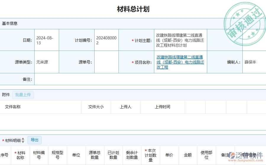 三、泛普軟件-公路工程企業(yè)管理系統(tǒng)中材料總計劃明細查詢的優(yōu)點與缺點