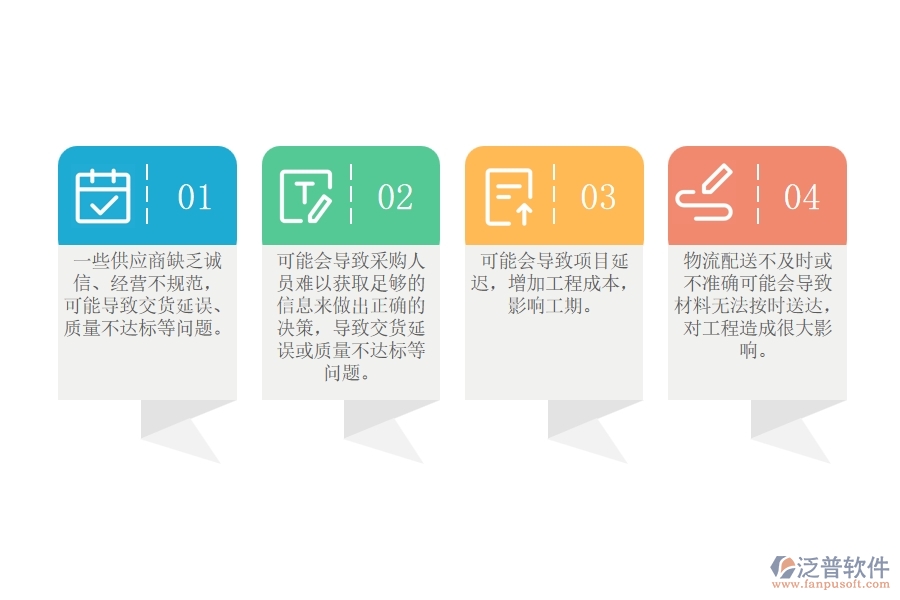 園林工程材料供應鏈履約管理方面遇到的棘手問題
