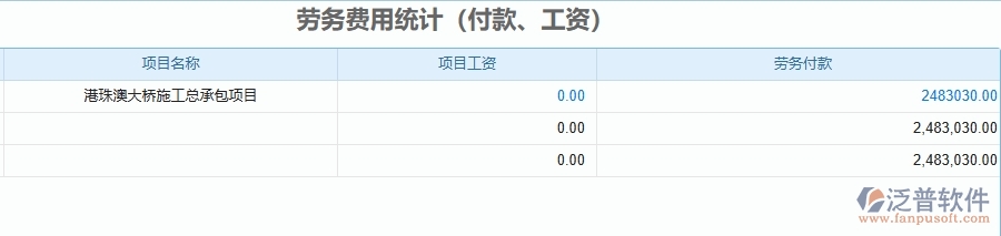四、使用泛普軟件-幕墻工程管理系統(tǒng)有哪些好處