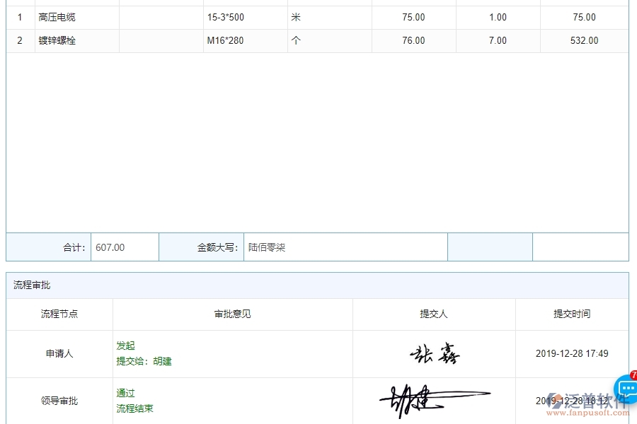 四、使用泛普軟件-機(jī)電工程材料退庫明細(xì)查詢管理系統(tǒng)的好處