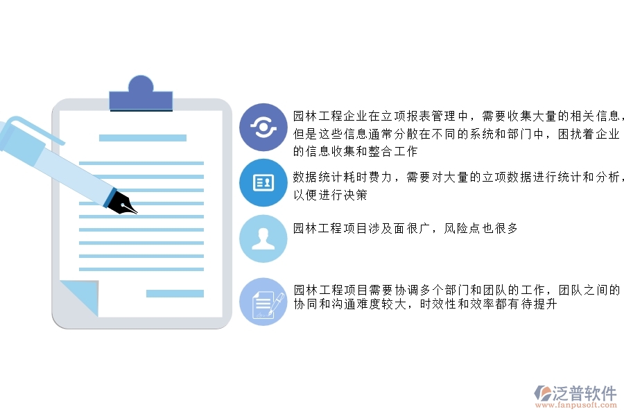 一、園林工程企業(yè)在立項(xiàng)報(bào)表管理面臨的六大痛點(diǎn)