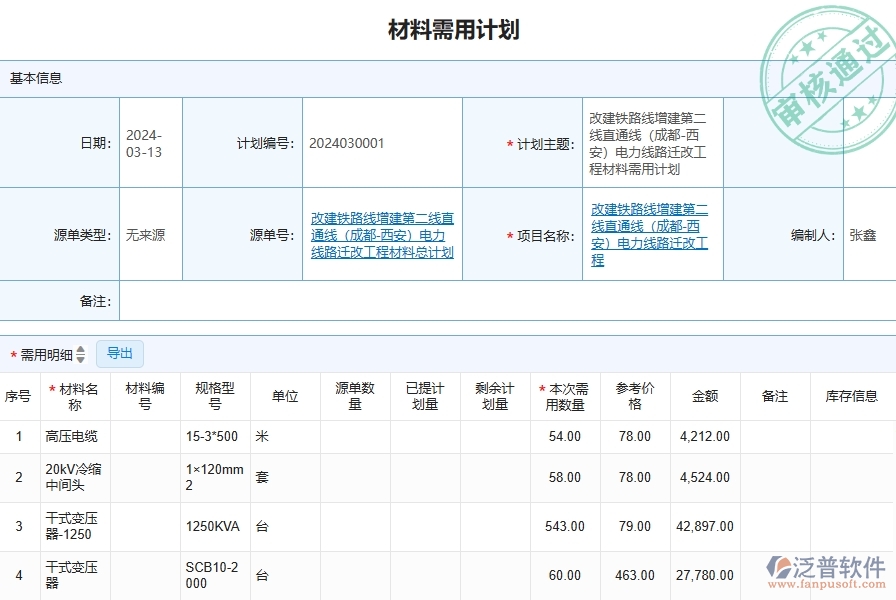二、泛普軟件-公路工程企業(yè)管理系統(tǒng)如何有效提高材料管理中材料需用計劃明細查詢的管理