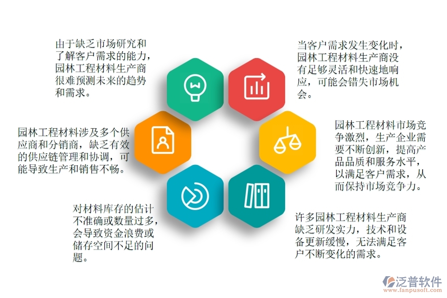 園林工程材料預(yù)測(cè)和需求管理方面存在的八個(gè)問(wèn)題