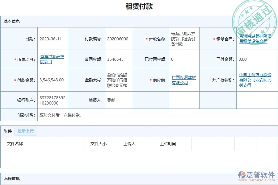 三、泛普軟件-幕墻工程企業(yè)管理系統(tǒng)中的租賃付款列表主要內(nèi)容