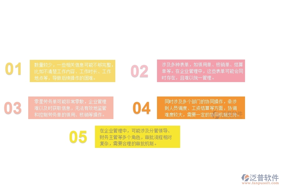 一、公路工程企業(yè)在零星勞務(wù)單管理中存在的問題