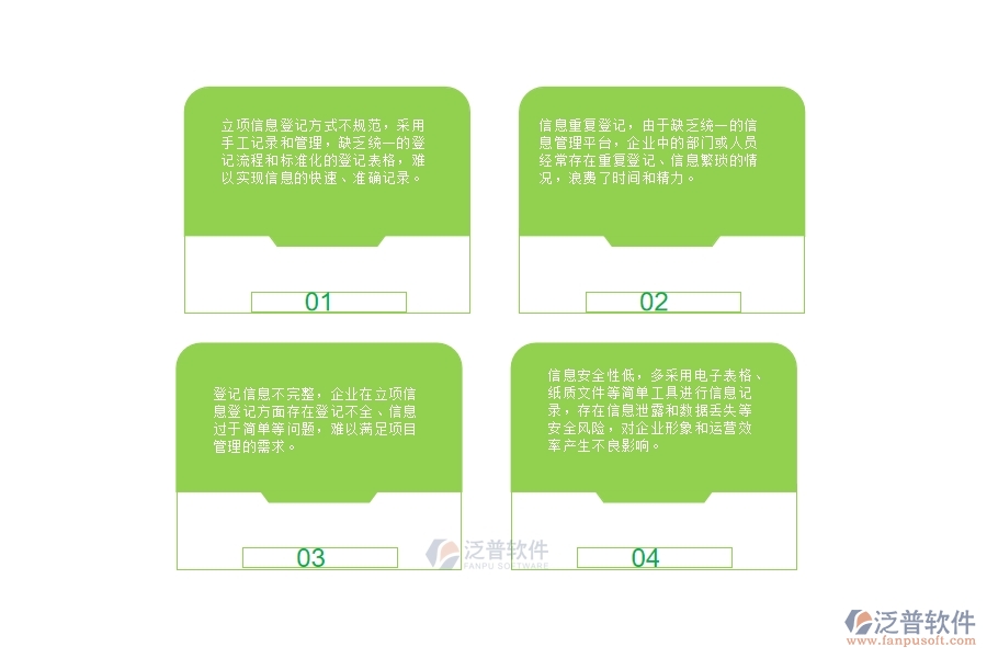 一、多數(shù)園林企業(yè)在立項(xiàng)信息登記管理方面存在的問題