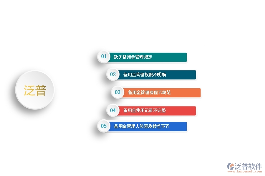 一、幕墻工程企業(yè)在備用金管理中存在的問(wèn)題