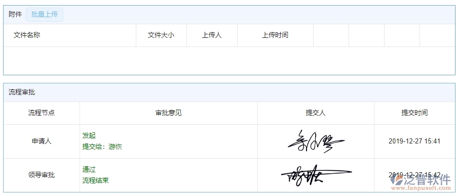 幕墻工程企業(yè)質量巡檢查詢的框架設計思路