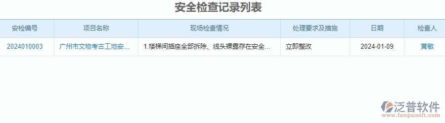 二、泛普軟件-安防工程系統(tǒng)中安全檢查記錄列表管理的行業(yè)優(yōu)勢(shì)